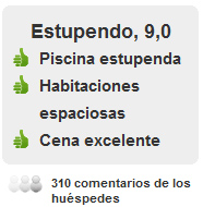 Comentarios Huéspedes Hotel en Mirasierra Suites y Spa.