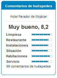 Comentarios Parador de Mojácar