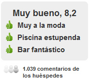 Comentarios de Huéspedes Room Mate Oscar.