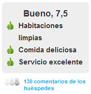 Comentarios Hotel Dunas Mirador Maspalomas