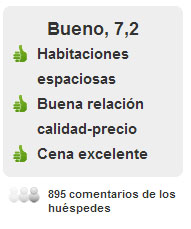 Comentarios Hotel Beatriz Playa & Spa en Lanzarote
