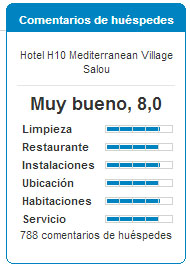 Comentarios H10 Mediterranean Village Salou