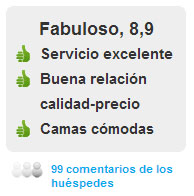 Comentarios Hotel Boulevard Vitoria Gasteiz
