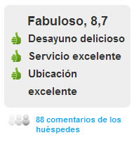 Comentarios Hotel Boutique Casa de Madrid