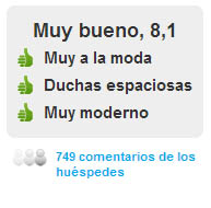 Comentarios Hotel Cram en Barcelona